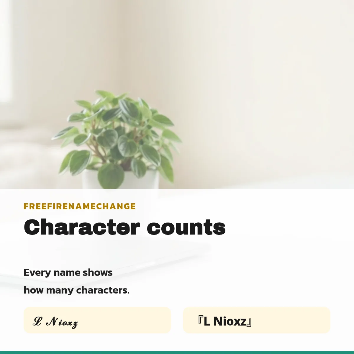Character count of each L Nioxz name variant