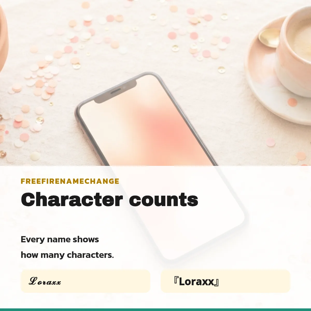 Character count of each Loraxx name variant