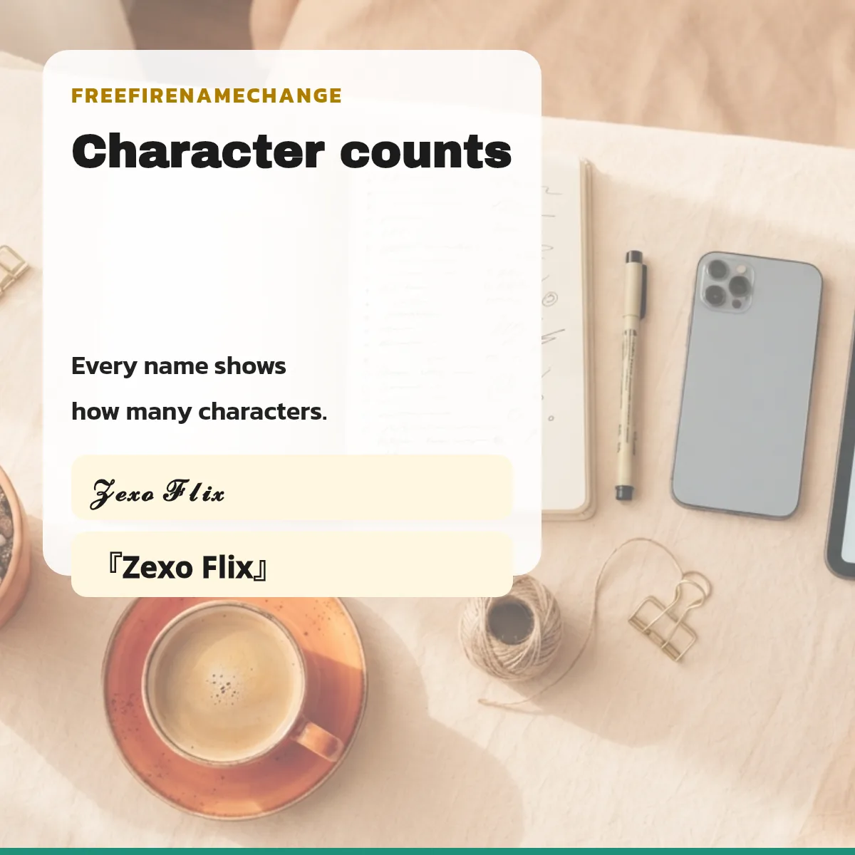 Character count of each Zexo Flix name variant